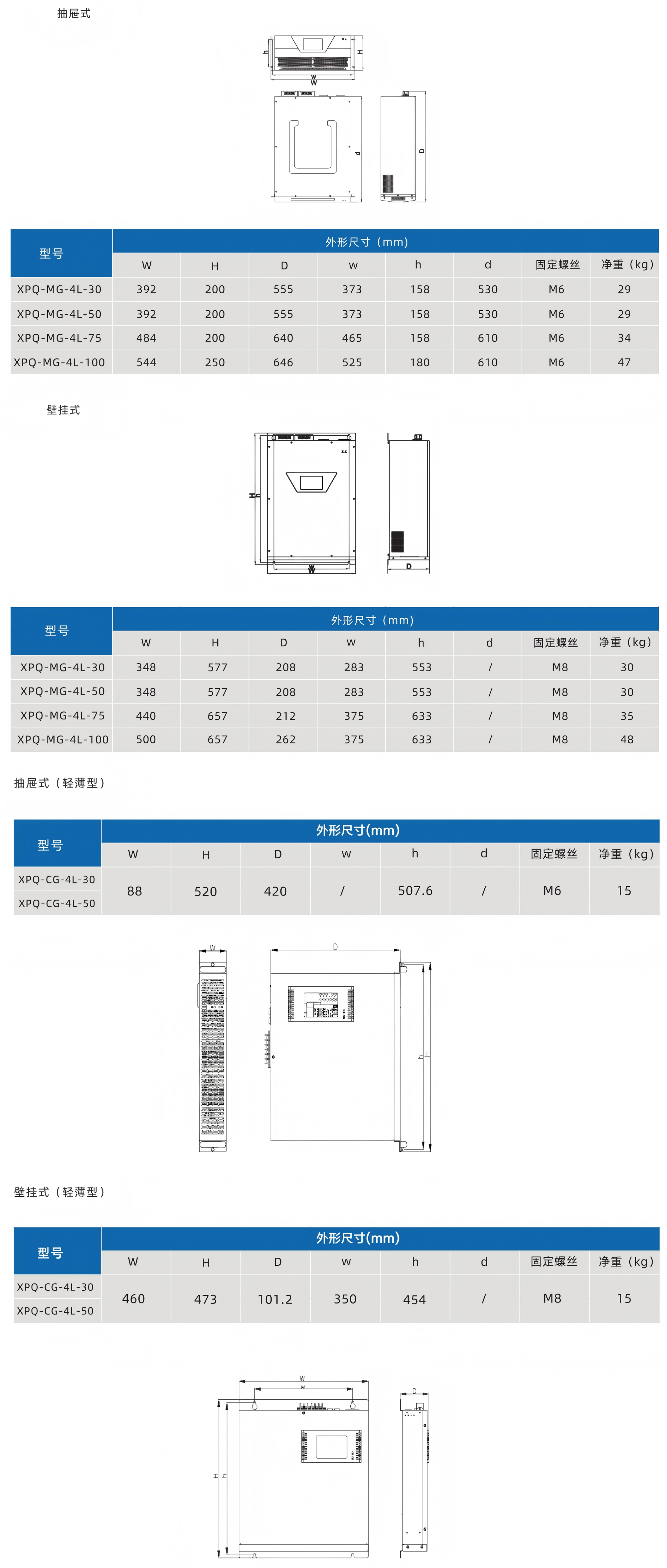 靜止無功發(fā)生器(圖1)