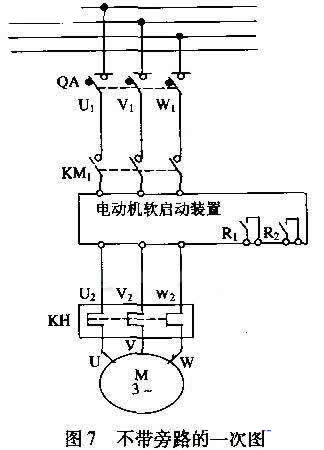 配置了三相斷路器、運行接觸器、旁路接觸器、熱繼電器，并且設(shè)計控制按鈕、停／運指示燈